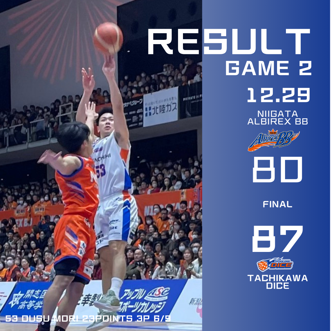 B3リーグ2024-25シーズン第14節 新潟アルビレックスBBvs立川ダイス GAME2試合結果