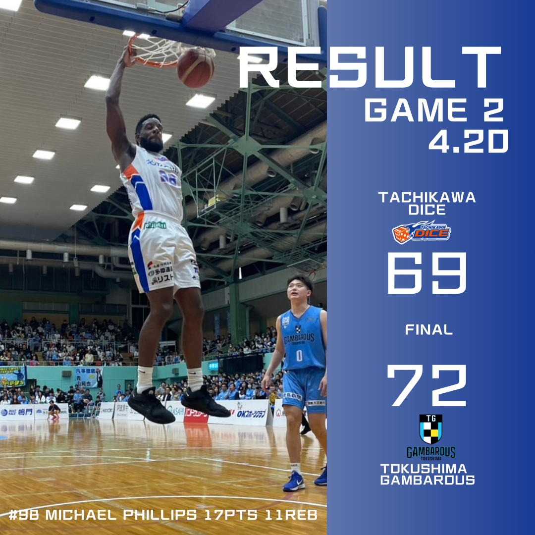 B3リーグ2024-25シーズン第30節 徳島ガンバロウズvs立川ダイスGAME2試合結果