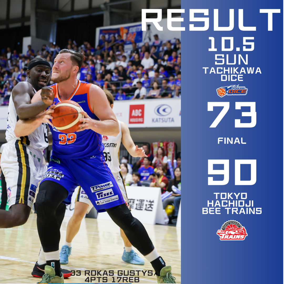 B3リーグ2025-26シーズン第2節 立川ダイスvs東京八王子ビートレインズ GAME2試合結果