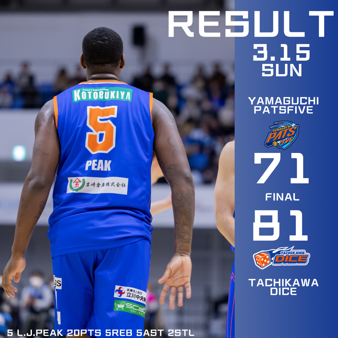B3リーグ2025-26シーズン第24節 山口パッツファイブvs立川ダイスGAME2試合結果