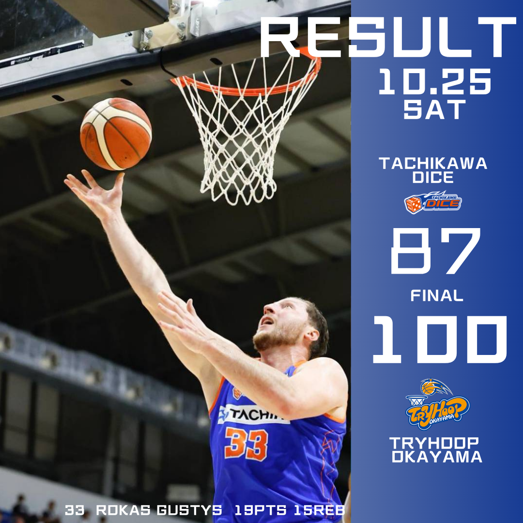 B3リーグ2025-26シーズン第5節 立川ダイスvsトライフープ岡山GAME1試合結果