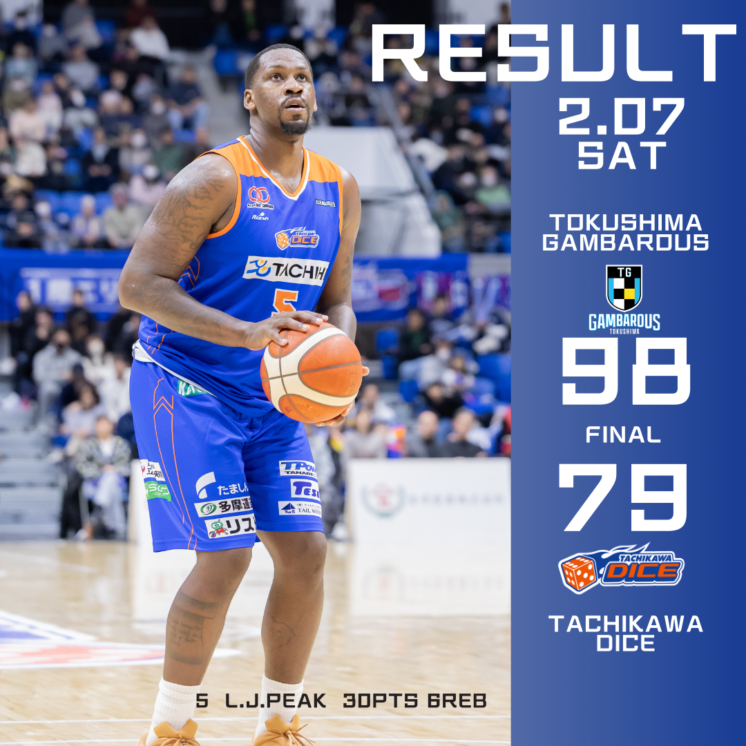 B3リーグ2025-26シーズン第19節 徳島ガンバロウズvs立川ダイスGAME1試合結果