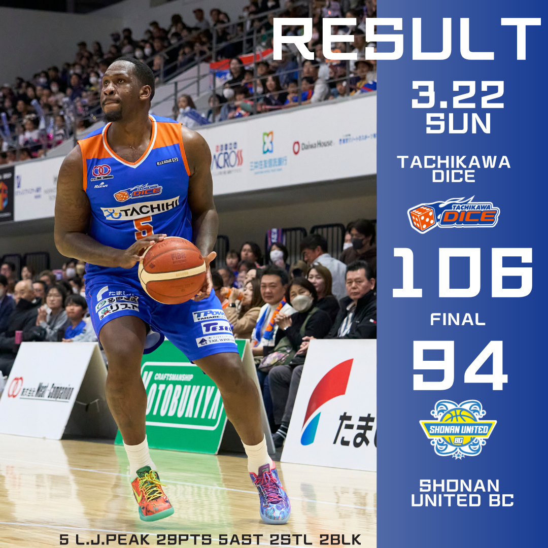B3リーグ2025-26シーズン第25節 立川ダイスvs湘南ユナイテッドBC GAME2試合結果