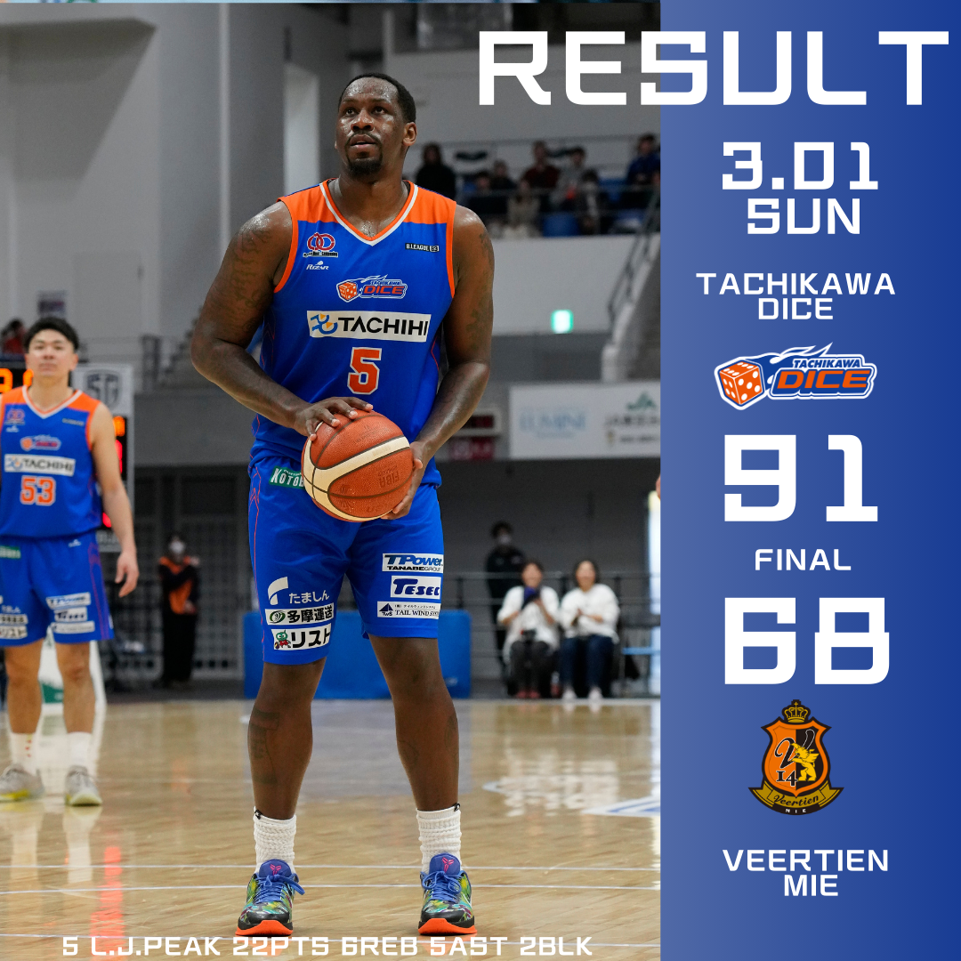 B3リーグ2025-26シーズン第22節 立川ダイスvsヴィアティン三重GAME2試合結果