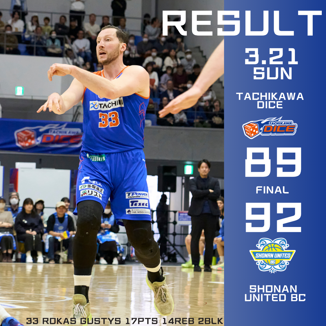 B3リーグ2025-26シーズン第25節 立川ダイスvs湘南ユナイテッドバスケットボールクラブGAME1試合結果