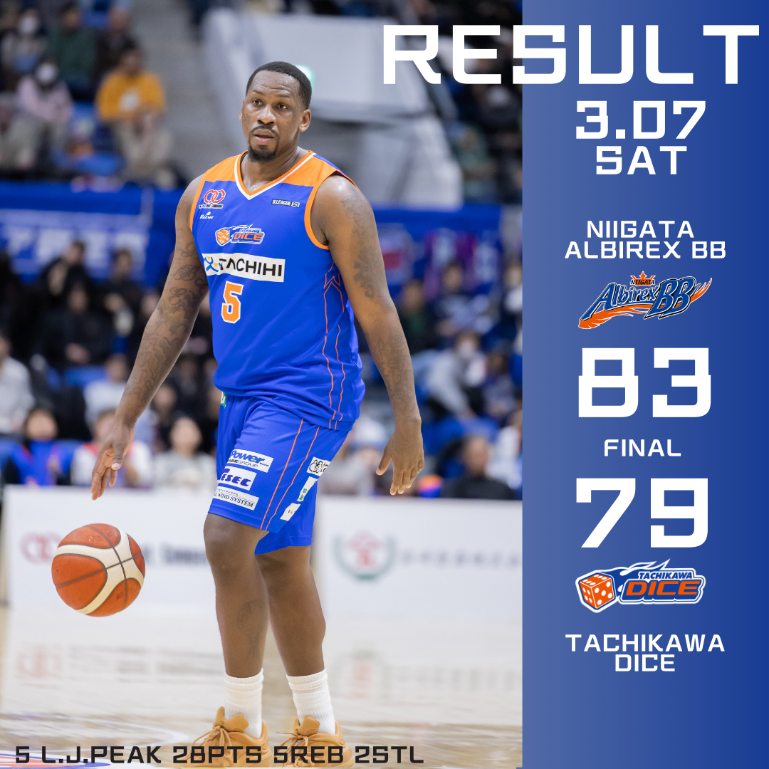 B3リーグ2025-26シーズン第23節 新潟アルビレックスBBvs立川ダイスGAME1試合結果