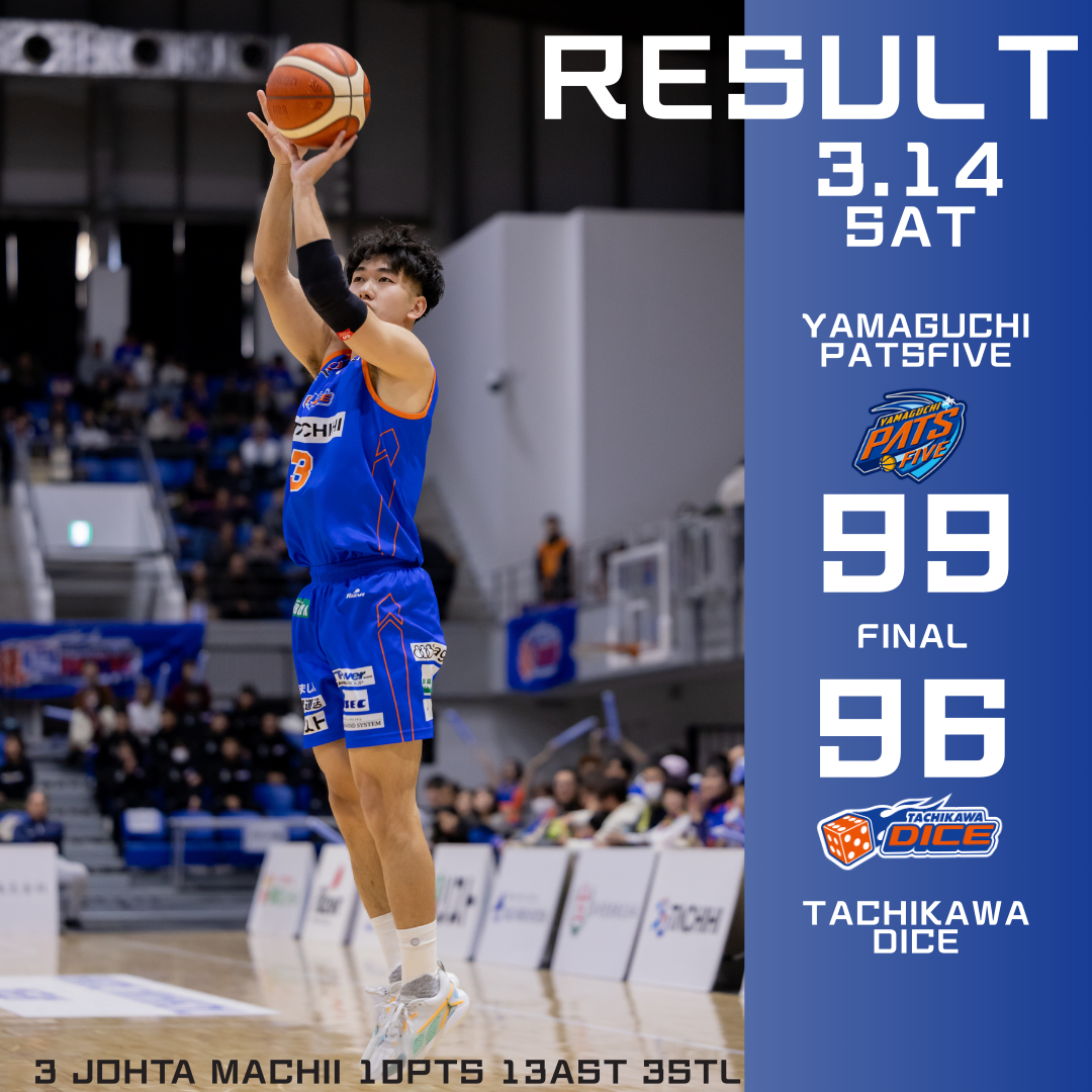 B3リーグ2025-26シーズン第24節 山口パッツファイブvs立川ダイスGAME1試合結果