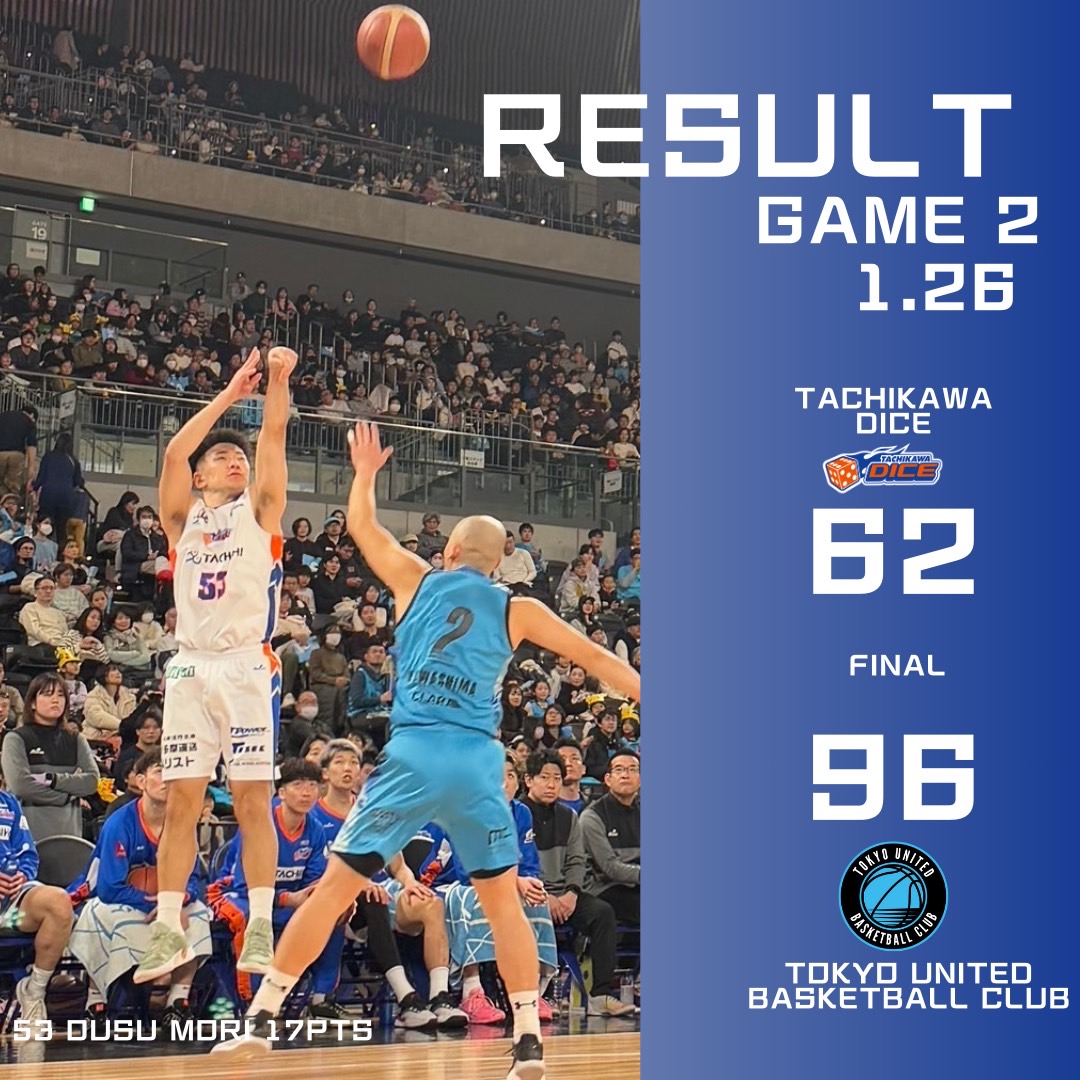 B3リーグ2024-25シーズン第18節 東京ユナイテッドバスケットボールクラブvs立川ダイスGAME2試合結果