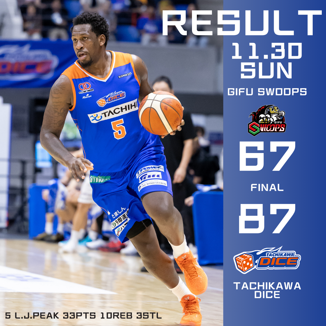 B3リーグ2025-26シーズン第10節 岐阜スゥープスvs立川ダイスGAME2試合結果